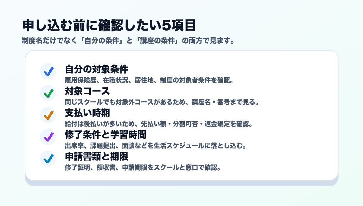 AIスクール申込前に確認したい対象条件、対象コース、支払い時期、修了条件、申請書類のチェックリスト